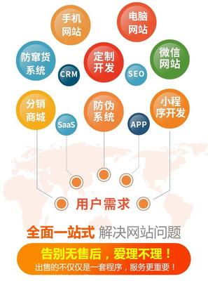 分銷系統(tǒng)商城定制開發(fā)
