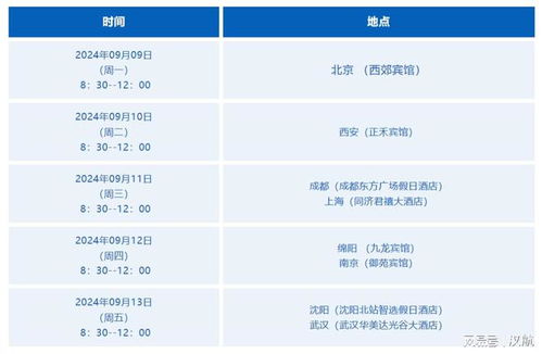 邀請函 漢航公司高端結構動力學測試分析系統產品交流會
