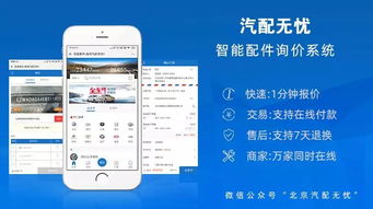 如何提高企業效率 考察團帶你來北京轉轉,換個思路尋找答案