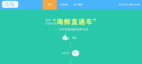 36kr demo day 第六期 b2b 企業(yè)服務(wù)專(zhuān)場(chǎng),13個(gè)項(xiàng)目總有你想了解的