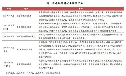 聲學(xué)企業(yè) 國(guó)內(nèi)聲吶龍頭公司