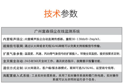 你負(fù)責(zé)監(jiān)測(cè),我負(fù)責(zé)除塵