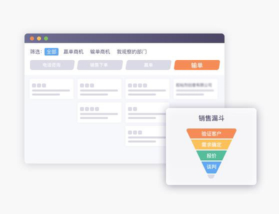 B2B網上訂貨系統建設、訂貨商城開發、電商網站制作