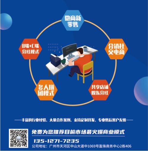 b2b渠道訂貨系統(tǒng)開(kāi)發(fā)