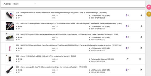 b2b企業(yè)出海場(chǎng)景下,crm能發(fā)揮哪些關(guān)鍵作用