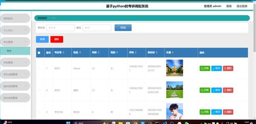 精品python考研調(diào)配系統(tǒng)考試成績(jī)招生調(diào)劑 爬蟲(chóng)可視化大屏