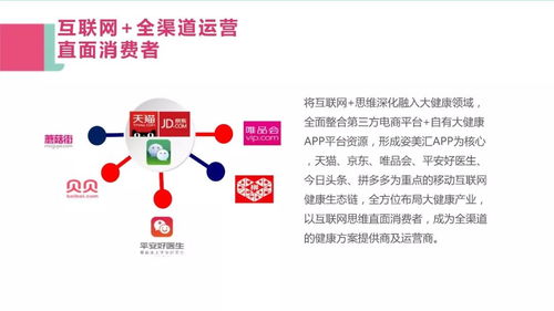 新消費(fèi) 新行動(dòng) 姿美堂集團(tuán)副總裁金琥 健康產(chǎn)品新零售一一基于用戶需求的電商與微信閉環(huán)系統(tǒng)